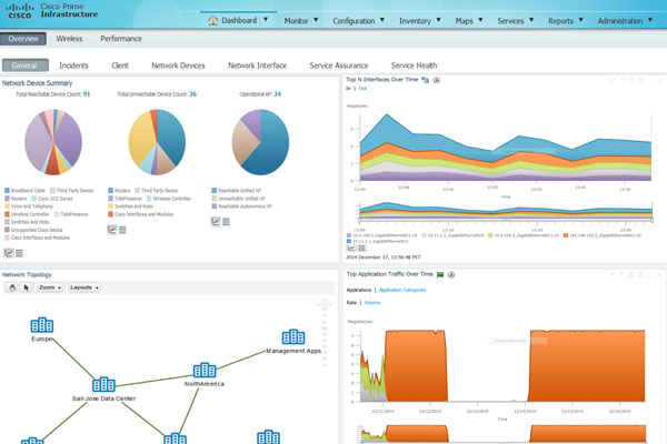 Cisco Prime Infrastructure interface