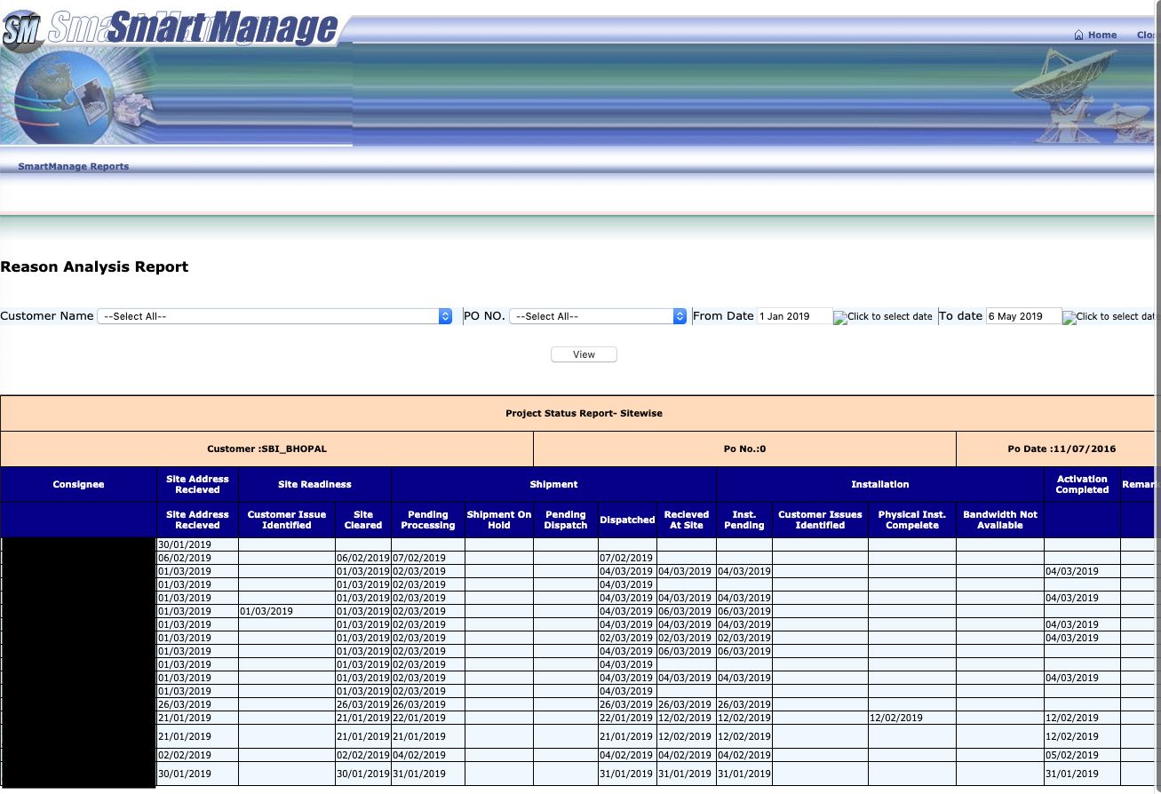 Exposed SmartManage reporting system