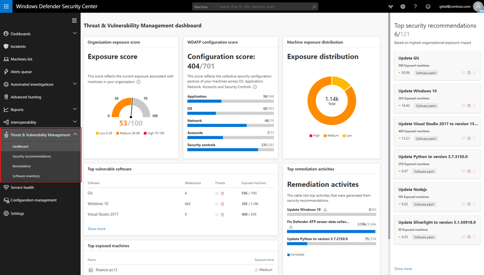 Threat & Vulnerability Management dashboard