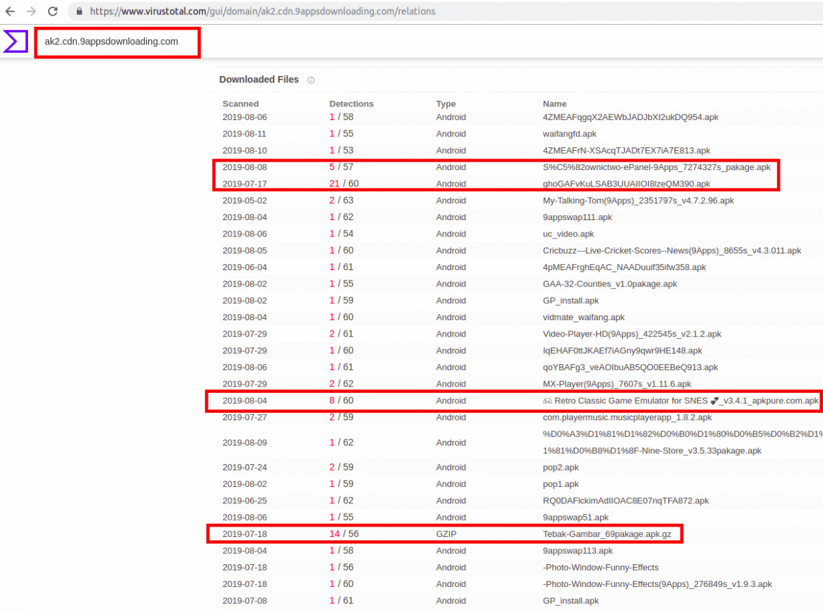 9appsdownloading%20VirusTotal%20detectio