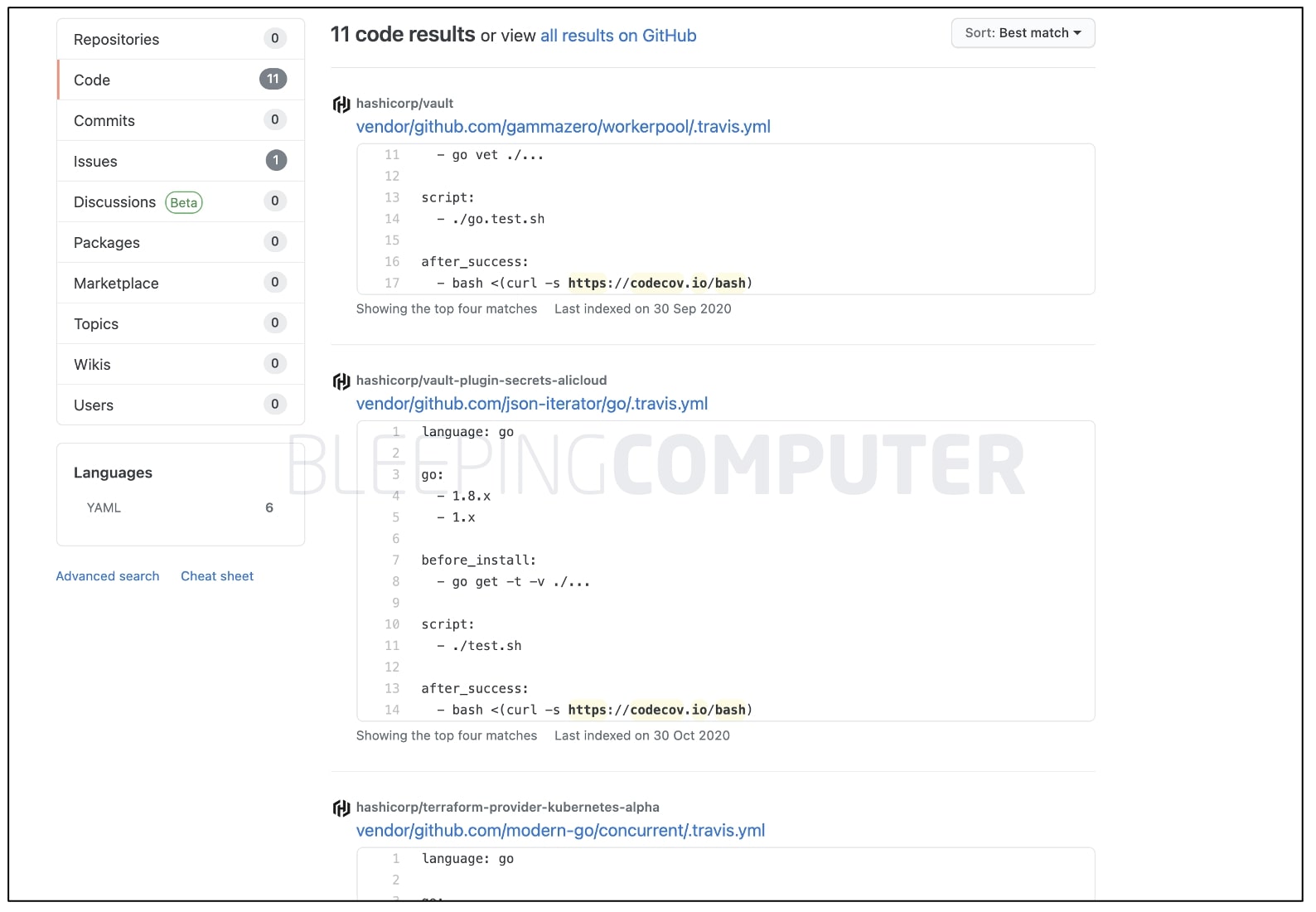 HashiCorp products using Codecov Bash Uploader