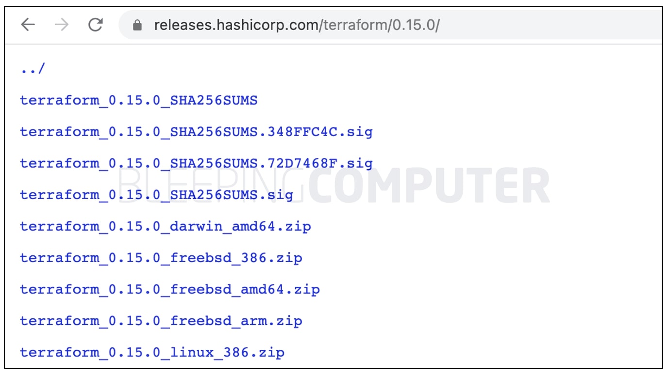 hashicorp sha256