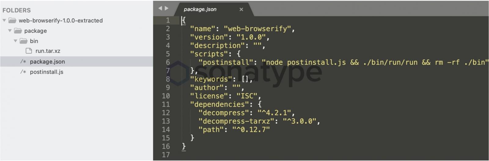 malware directory structure and manifest