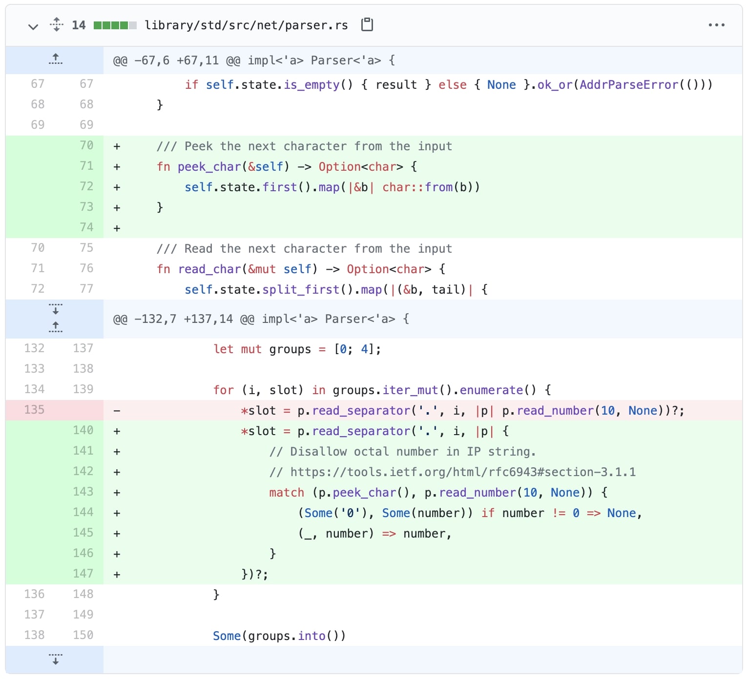 rust IP address validation bug fixed