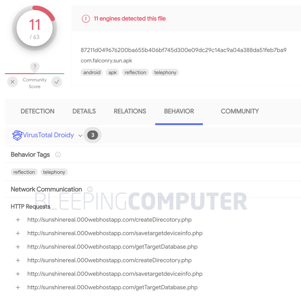 virustotal falconry connect