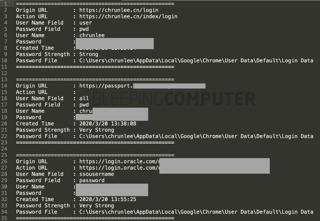 passwords included in malware