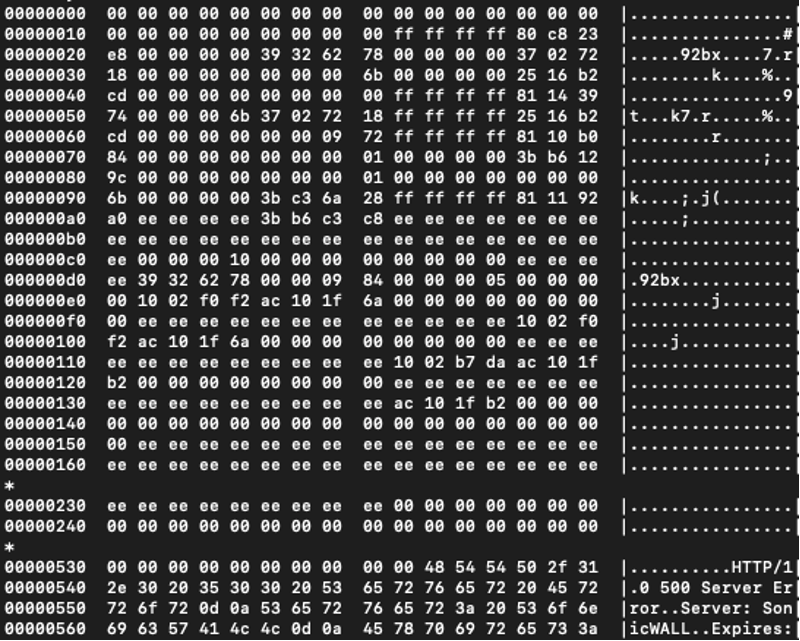 memory dump analyzed by Tripwire