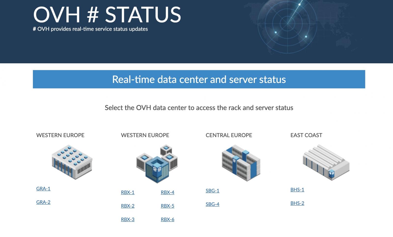 centres de données ovh