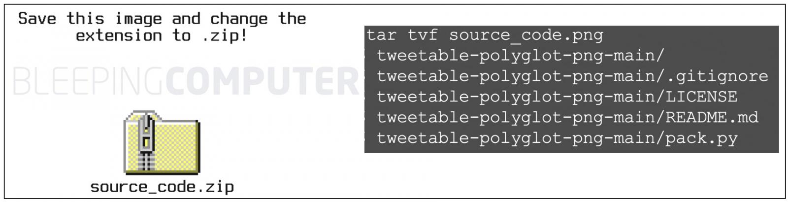 source code ZIP within image