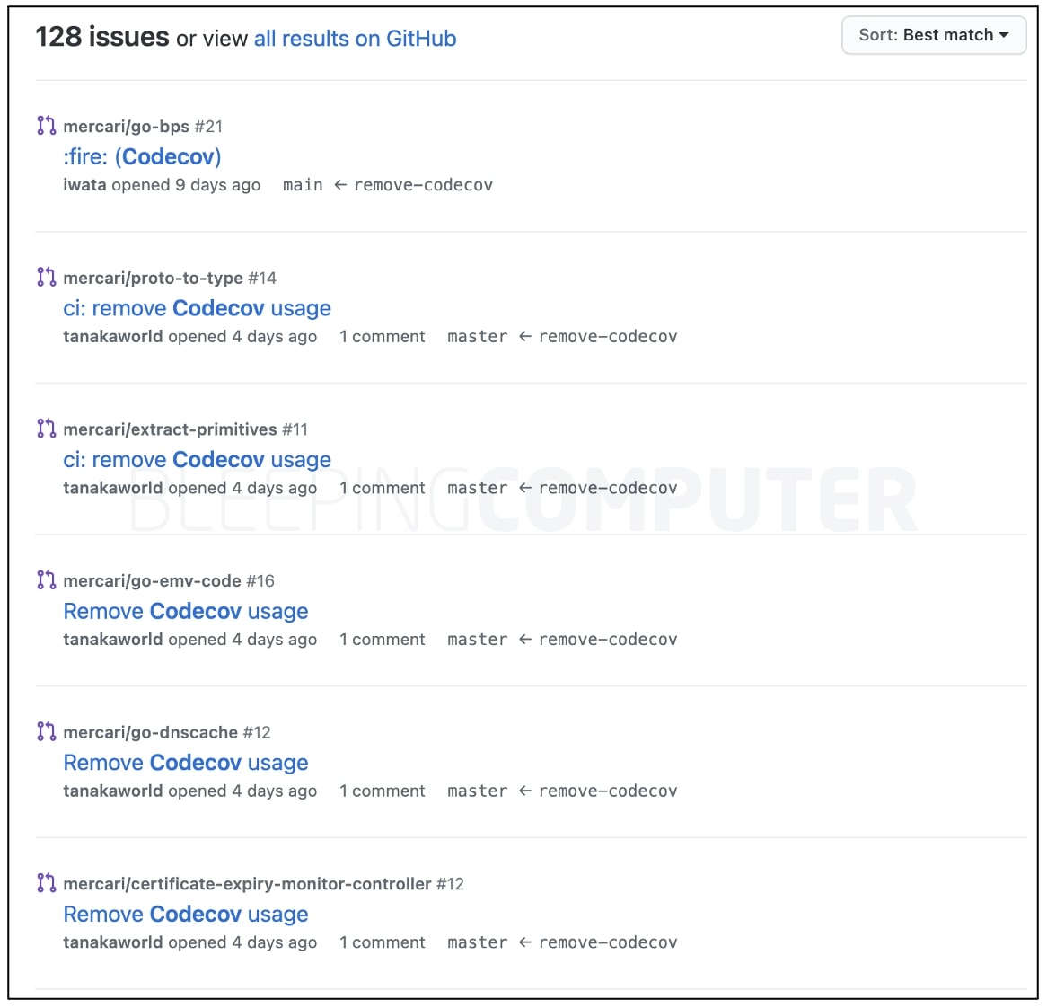 Mercari removes Codecov from its GitHub