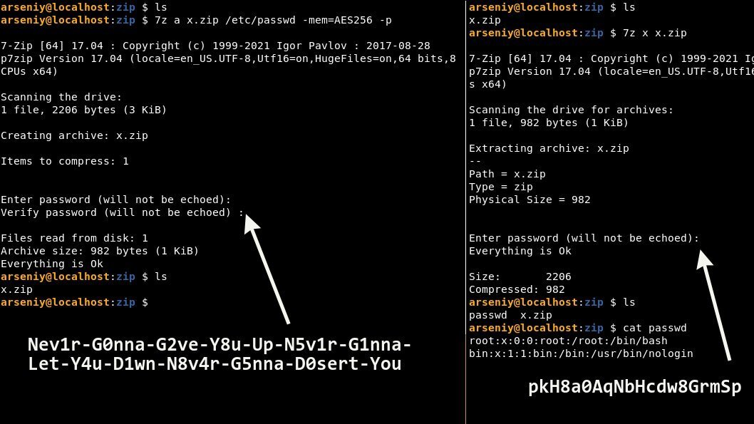 different passwords for same ZIP