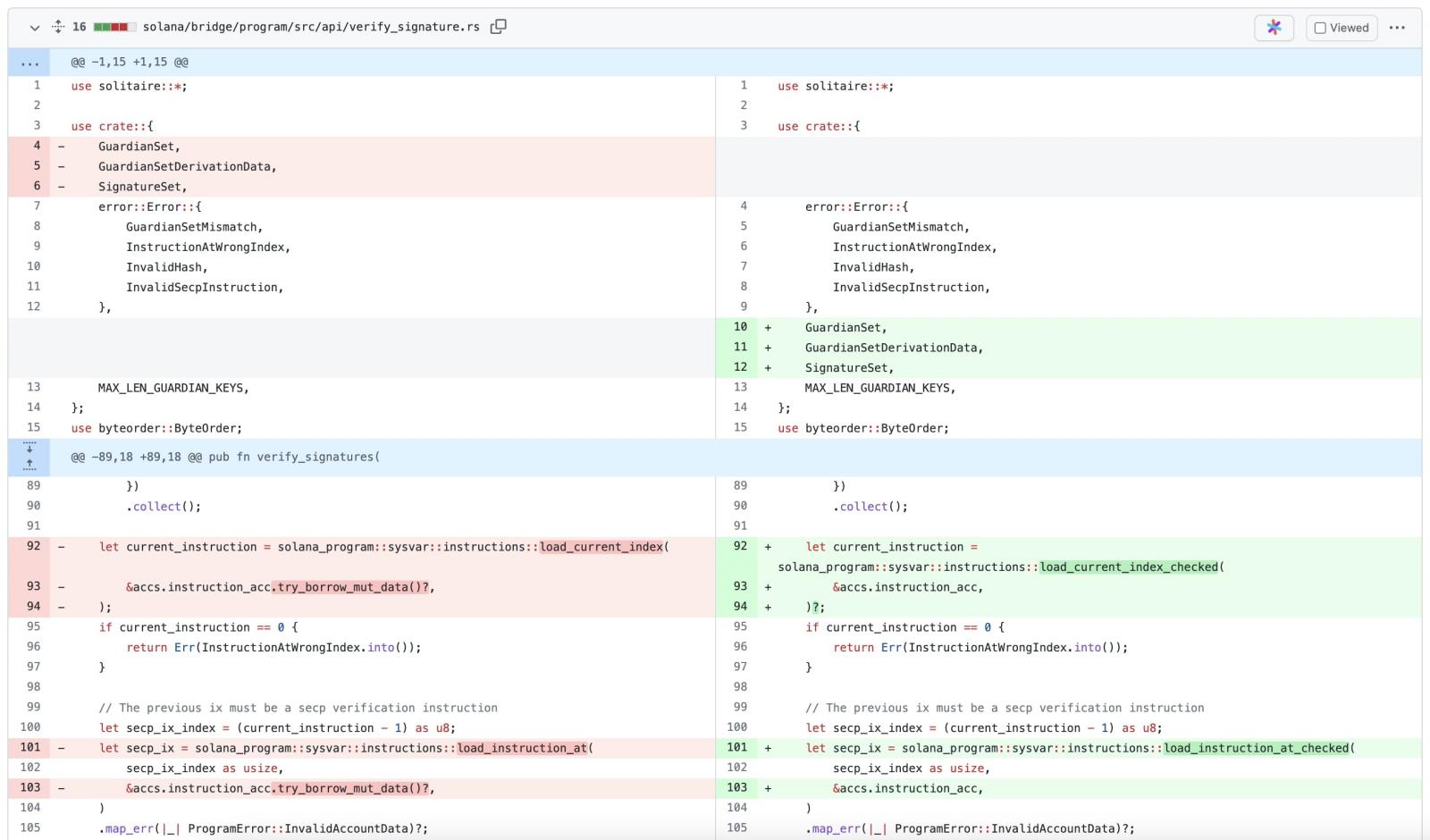 Changes made to verify_signatures functiona