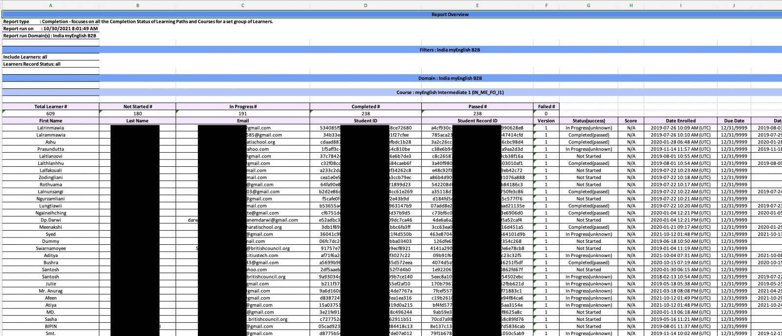 Exposed student records