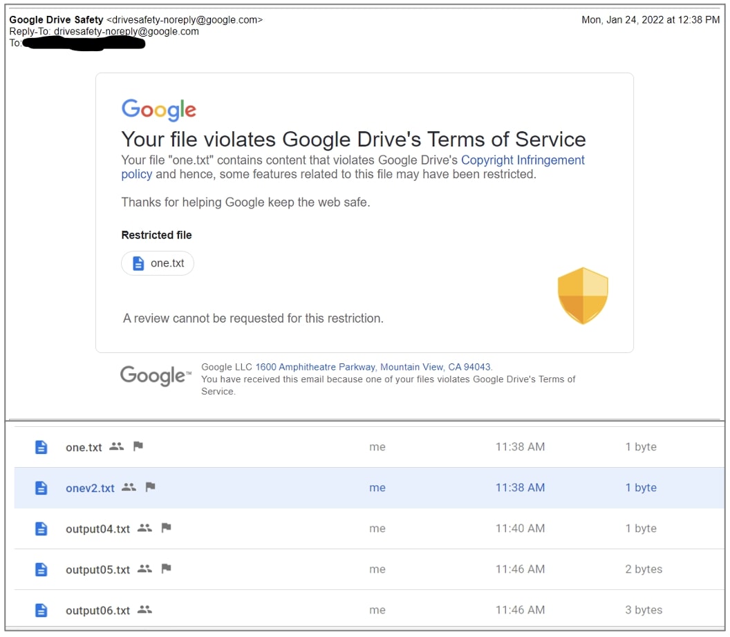 violation du droit d'auteur de google drive
