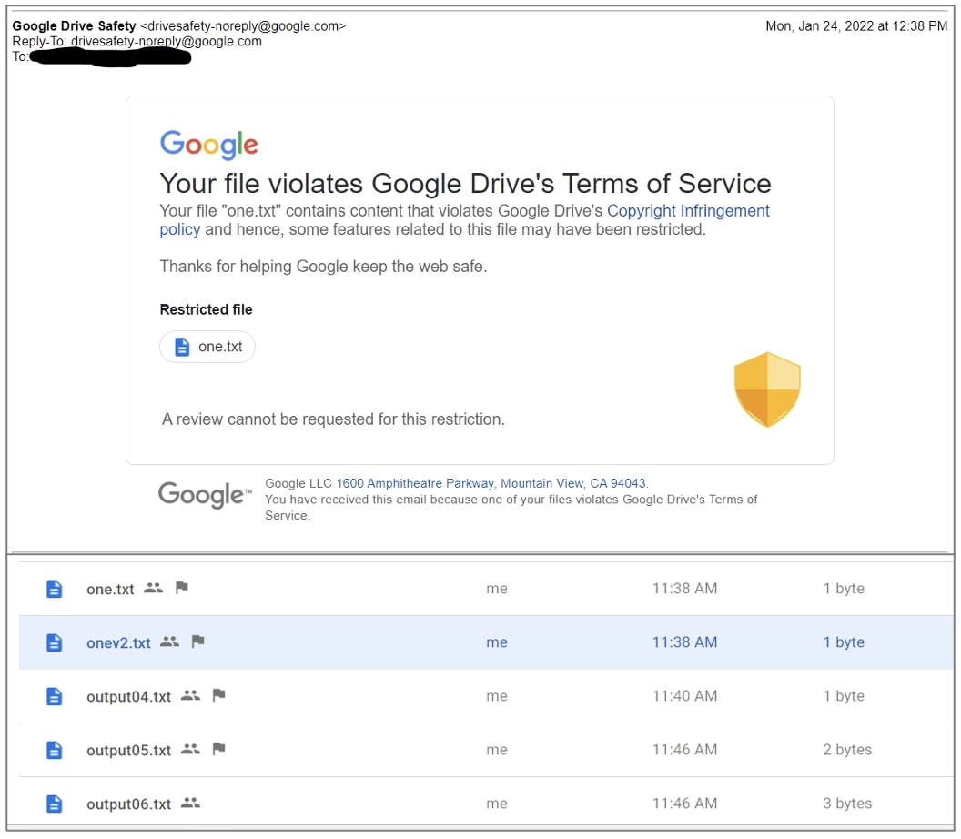 nearly empty files erroneously flagged by Google Drive in January