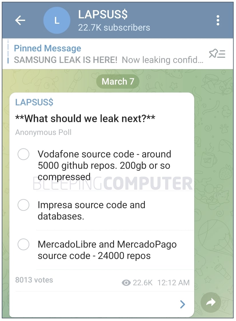 lapsus telegram chat