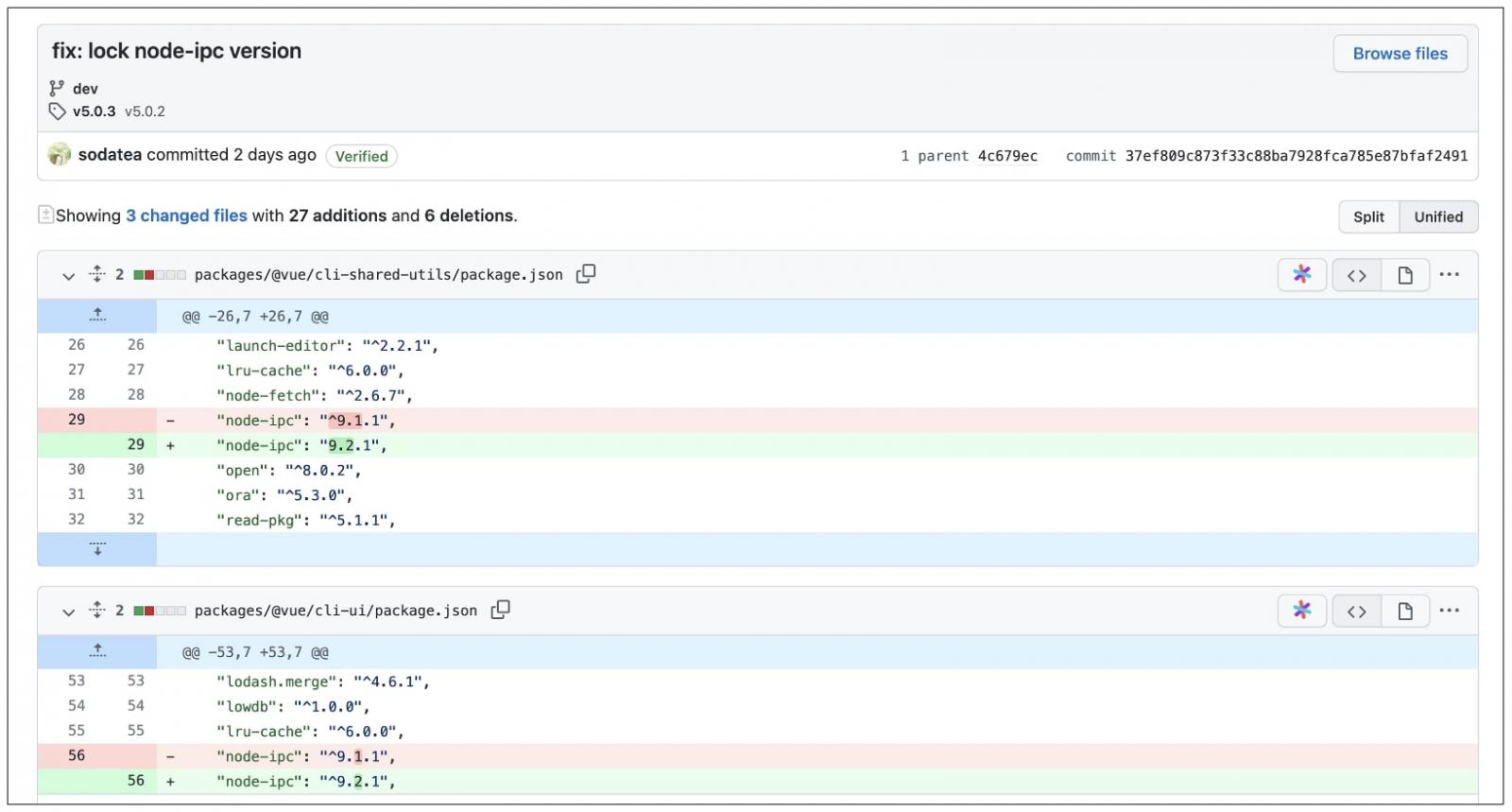 Los usuarios de vue.js ven el impacto de node-ipc