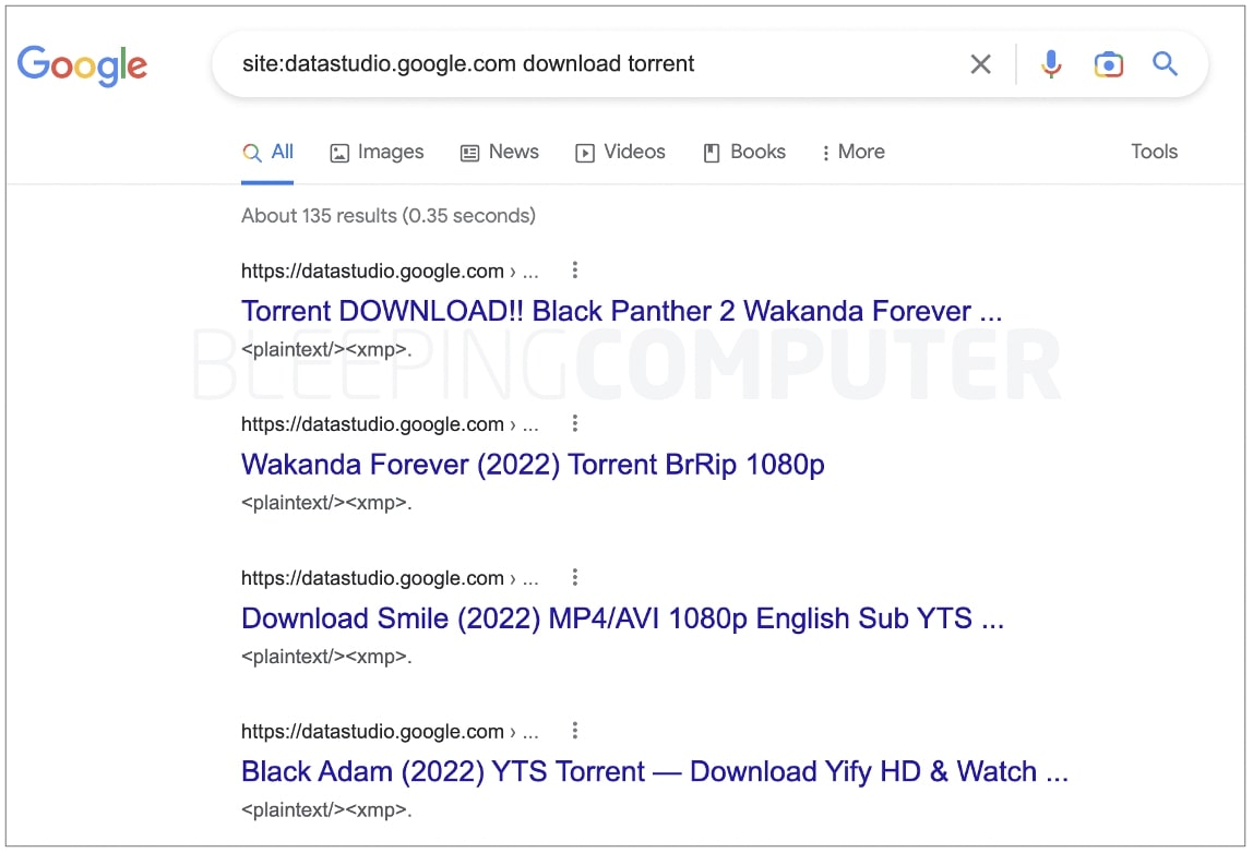Malware analysis torrent-free/ Malicious activity