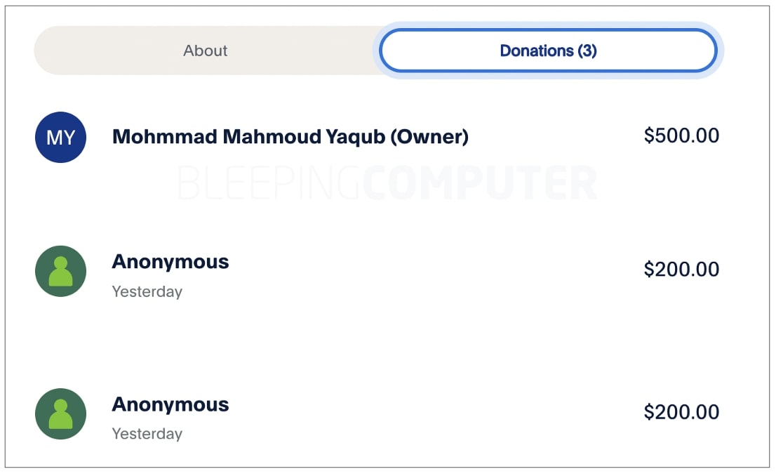 Spendenbeträge, die von der PayPal-Spendenaktion gesammelt wurden