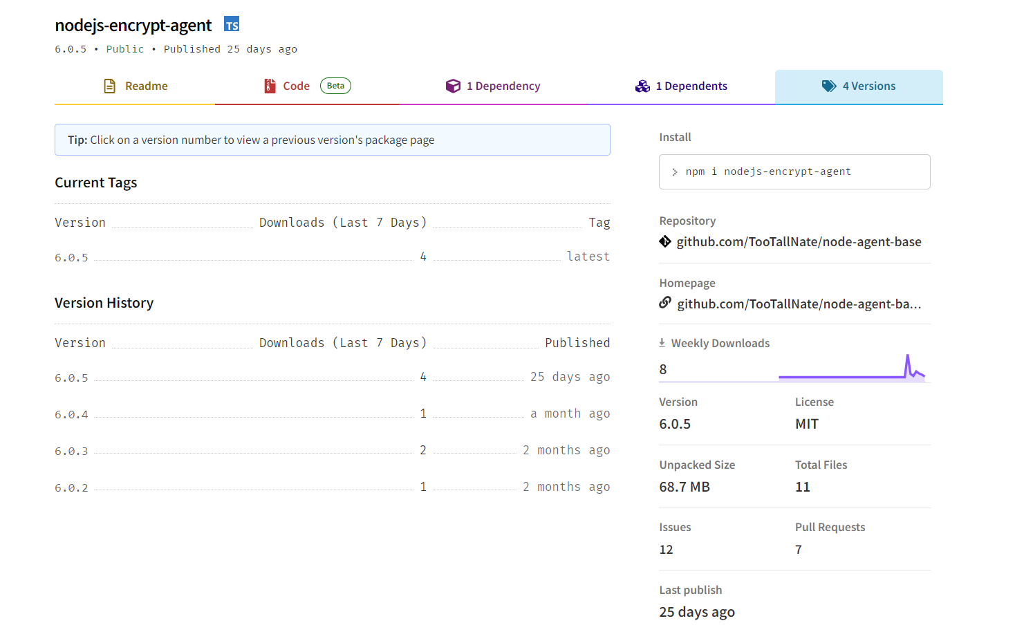 npm page for malicious package nodejs-encrypt-agent