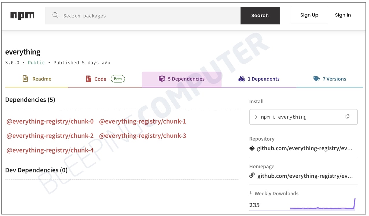 npm package called "everything" attempts to install every package on the npm registry