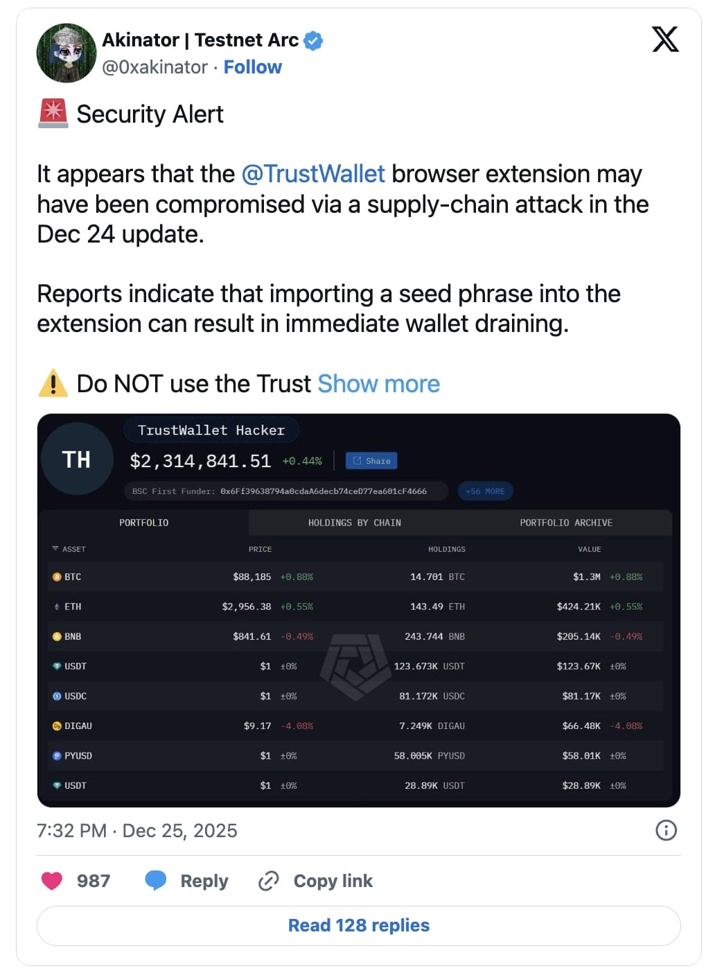 Tweet alerting users