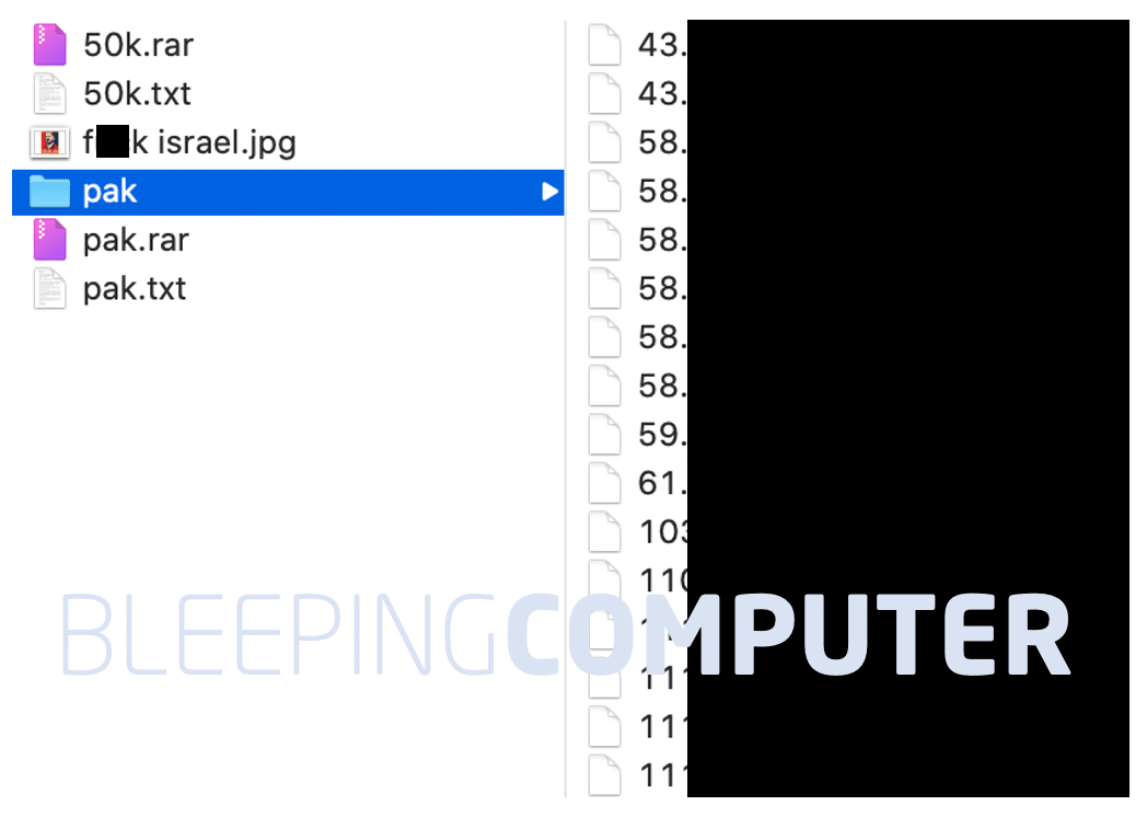 Folder structure of Fortinet leaked password dump
