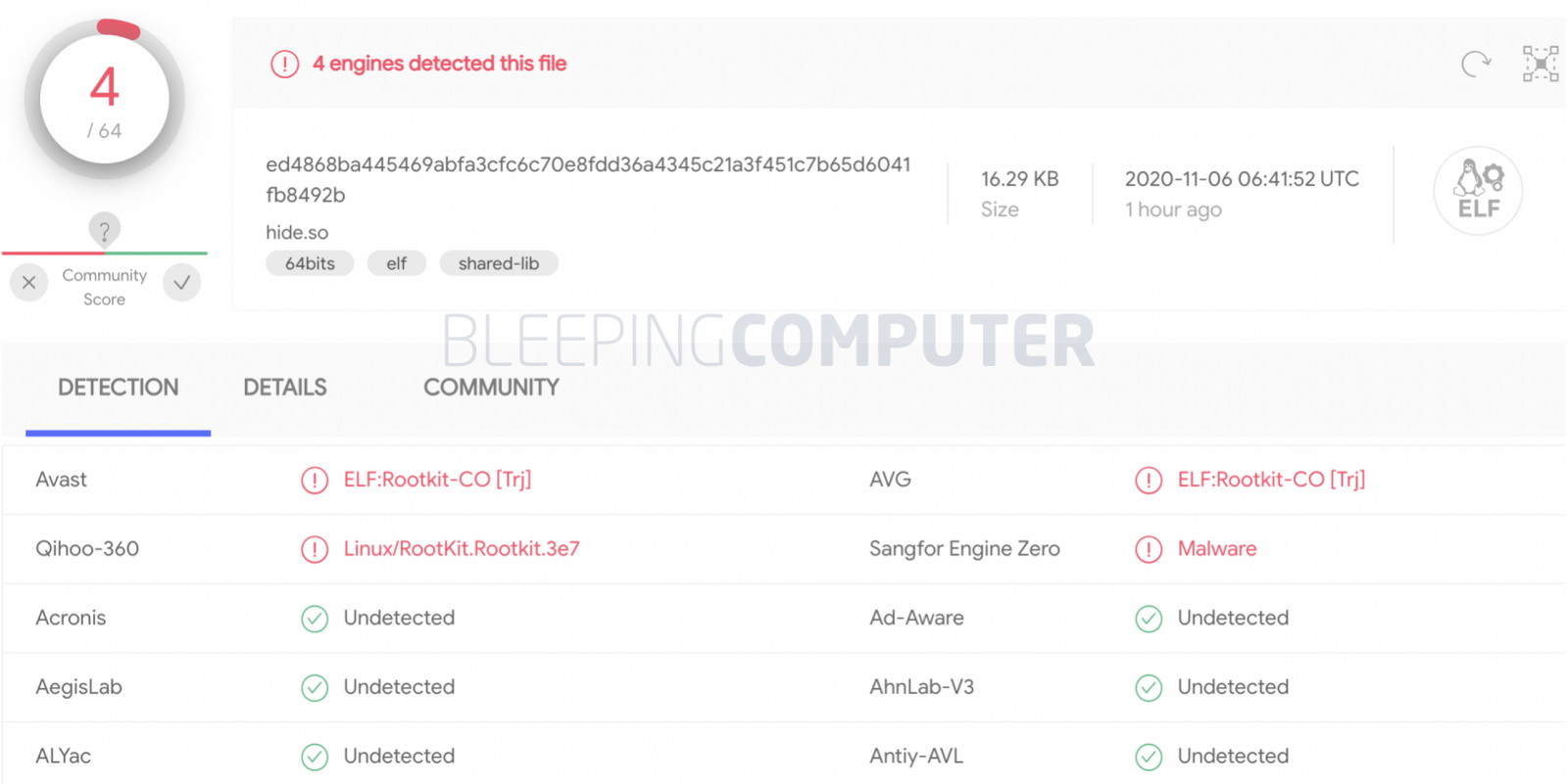 gitpaste 12 tasa de detección baja