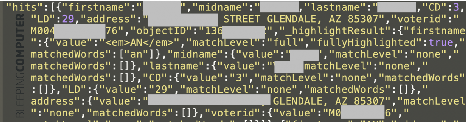 data returned by API