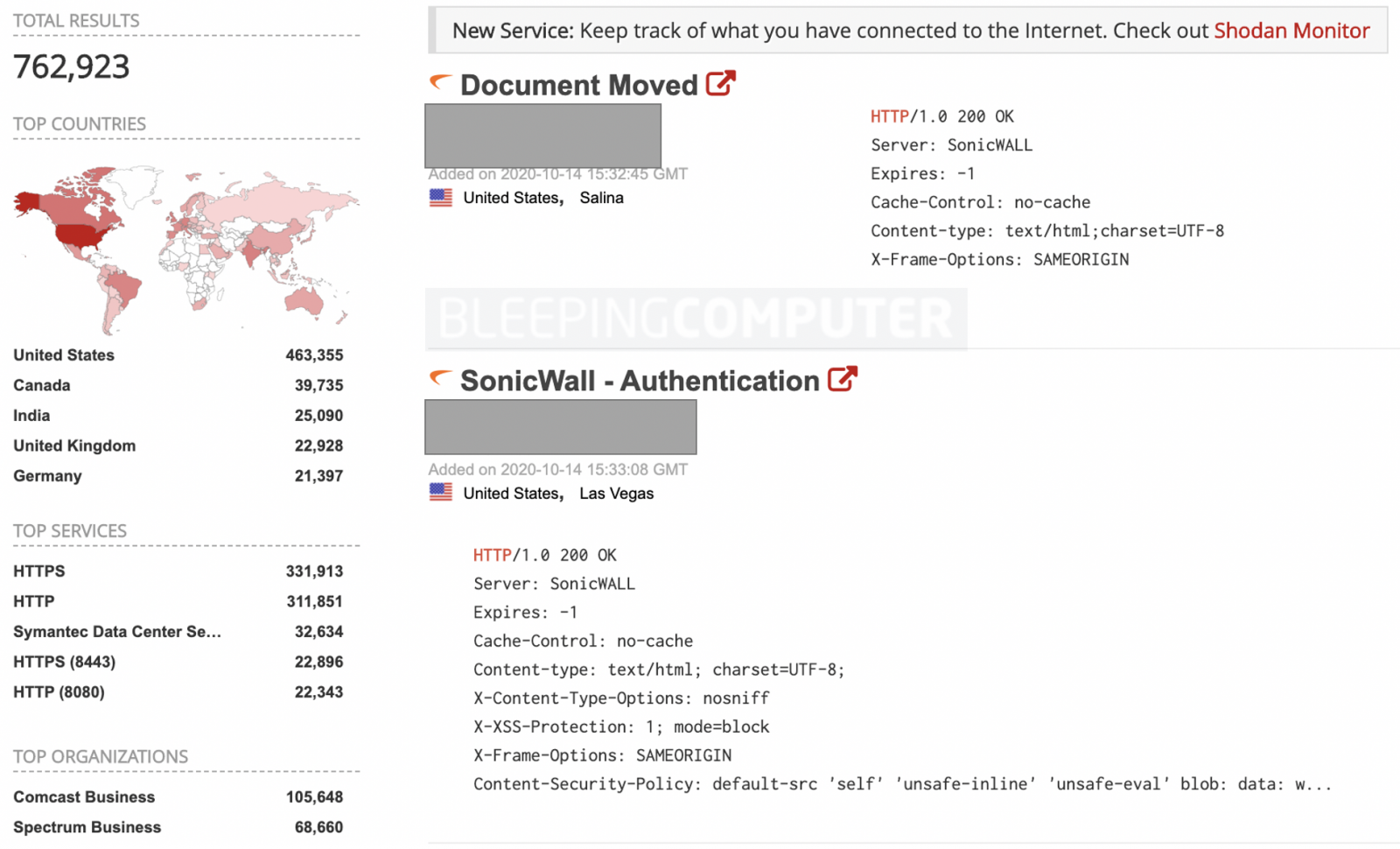 sonicwall vpns shodan