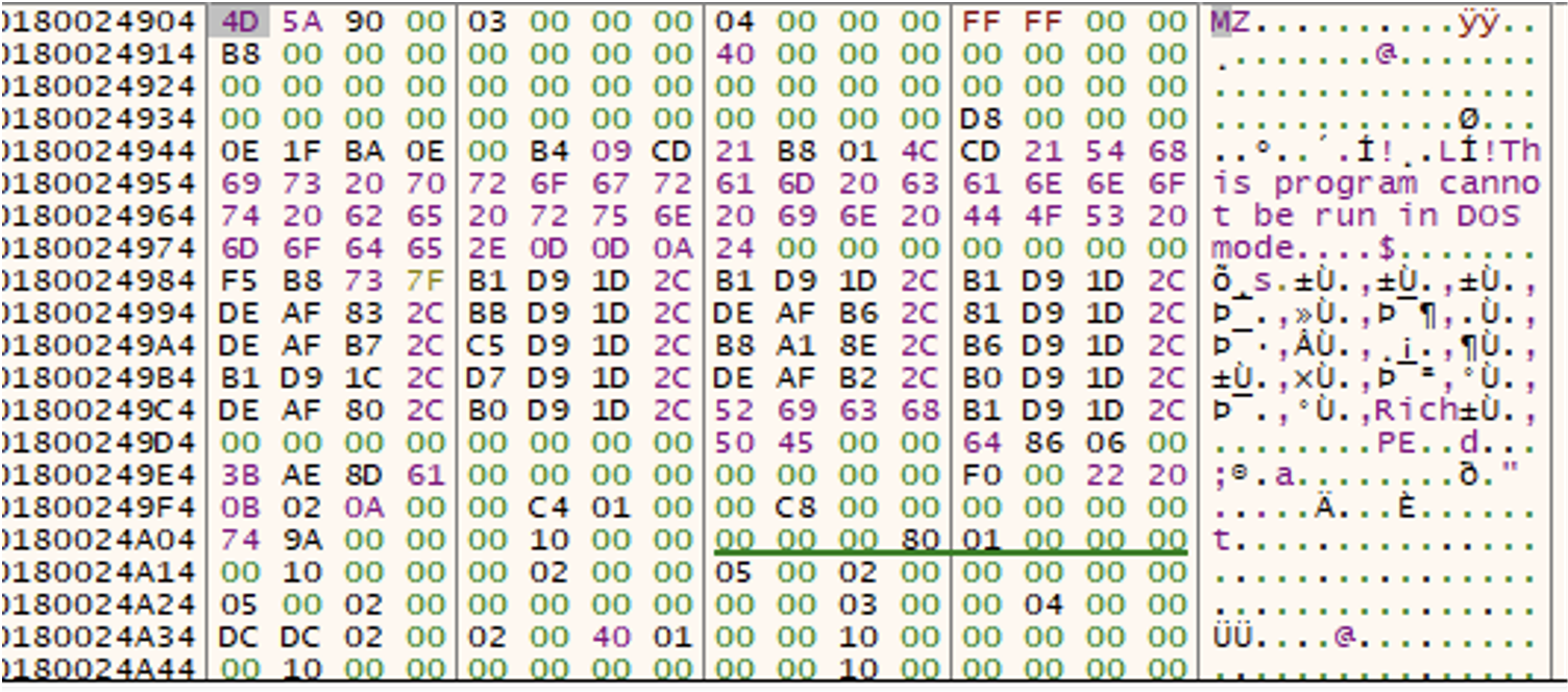 Loading payload into memory