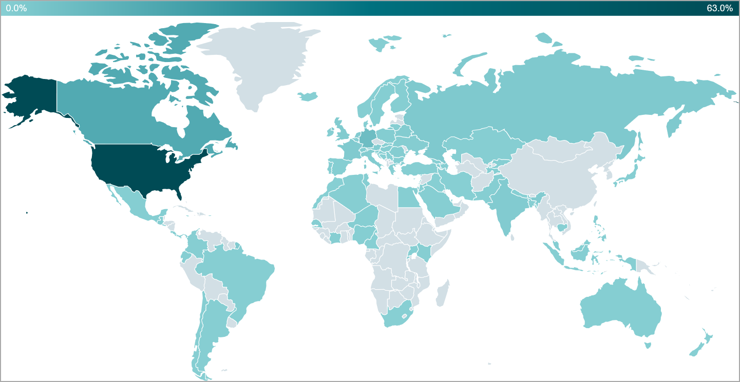 Asylum Ambuscade hackers mix cybercrime with espionage 4 Victims since January 2022