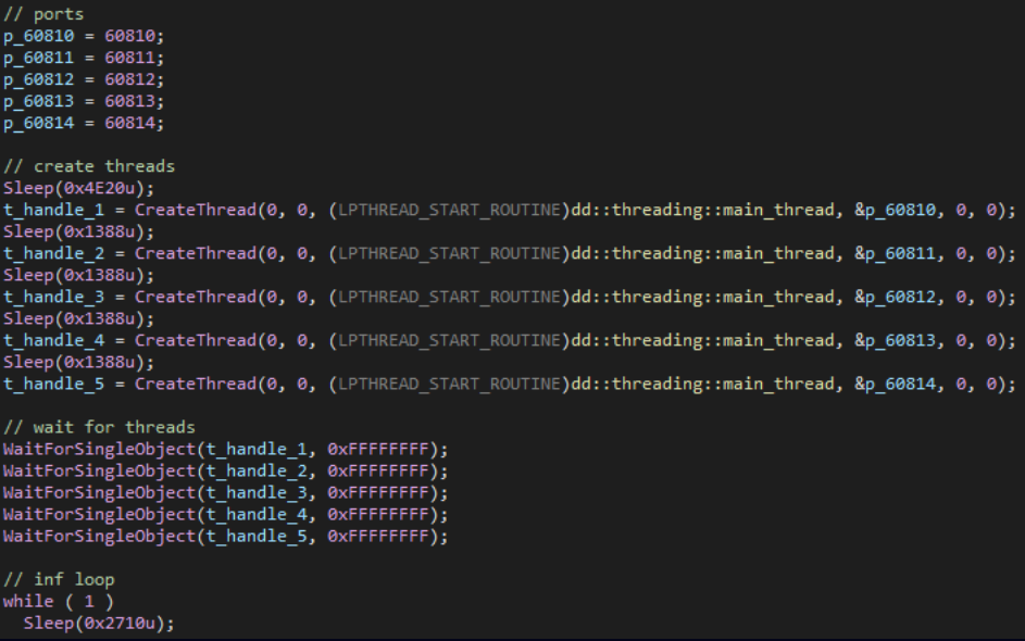 Threads listening on five ports