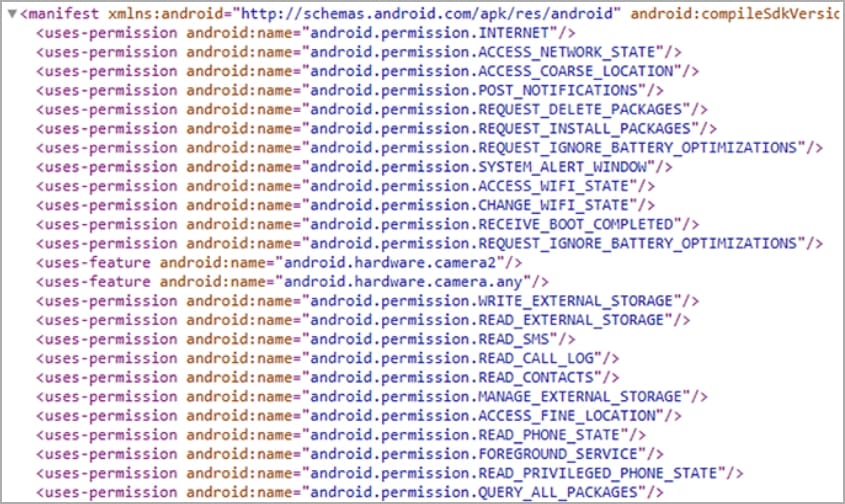 All permissions included in the spyware's manifest file