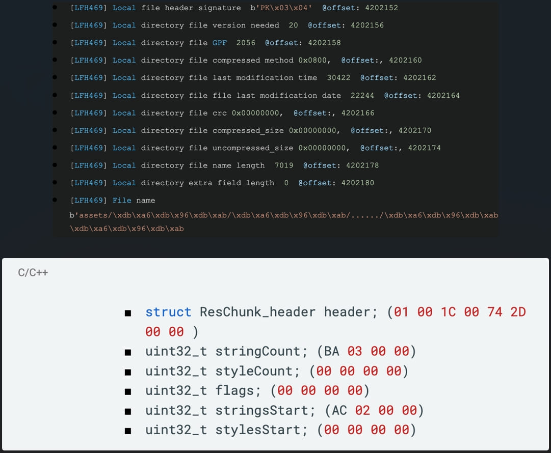 Exceedingly long filename (top), malformed string pool header (bottom)