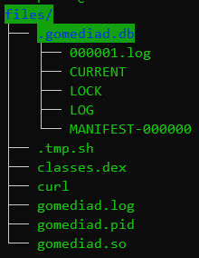 GoMedia service structure