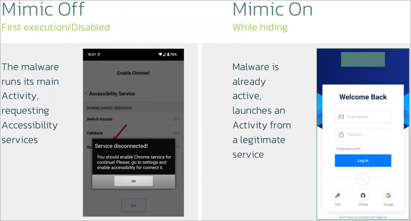 Xenomorph Android malware now targets U.S. banks and crypto wallets 6 Xenomorph's new mimic system