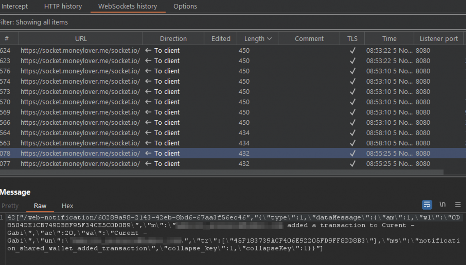 Examining the generated traffic