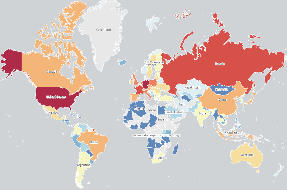 Heatmap of vulnerable targets