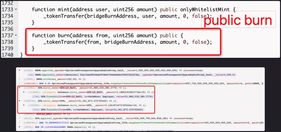 Fault highlighted by PeckShield