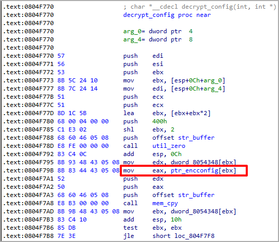 Mirai botnet targets 22 flaws in D-Link, Zyxel, Netgear devices 4 Retrieving the configuration strings