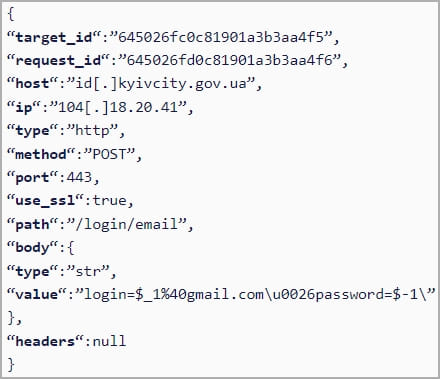 Pro-Russia DDoSia hacktivist project sees 2,400% membership increase 5 Attack parameters sent by the C2 (decrypted)