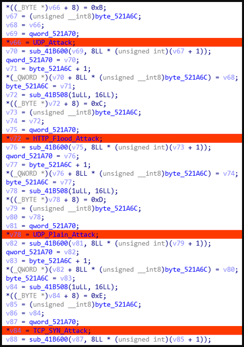 DDoS commands